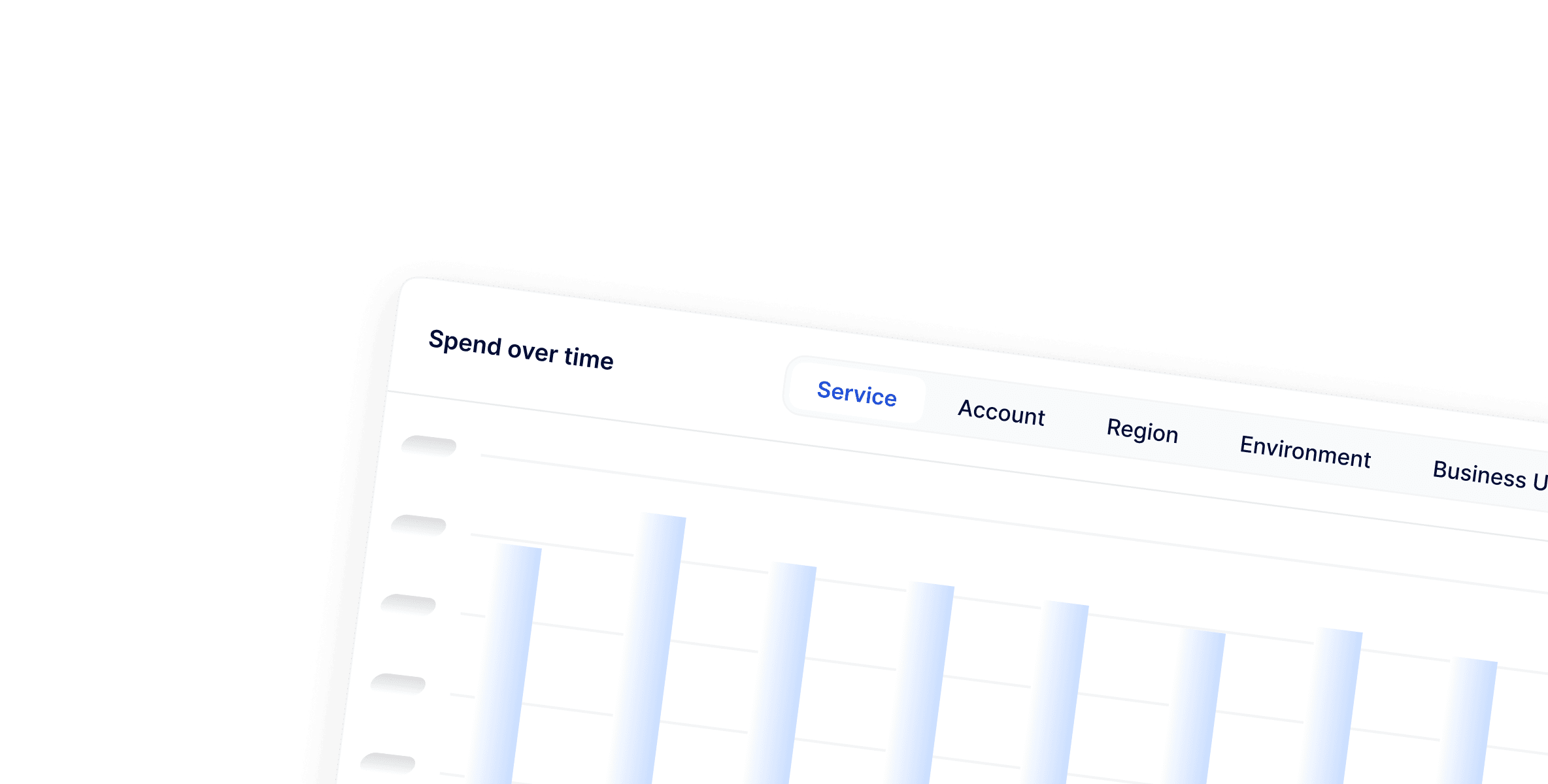 Cost Visibility